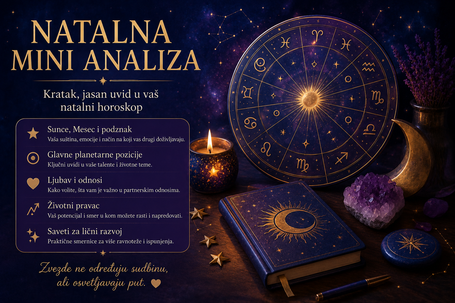 Natalna mini analiza